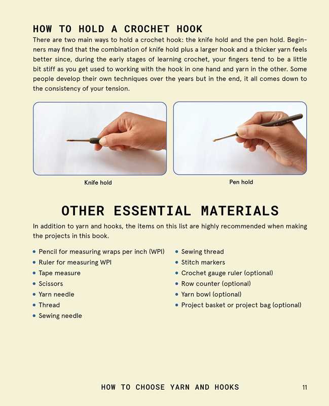 What About Yarn by Kath Baena