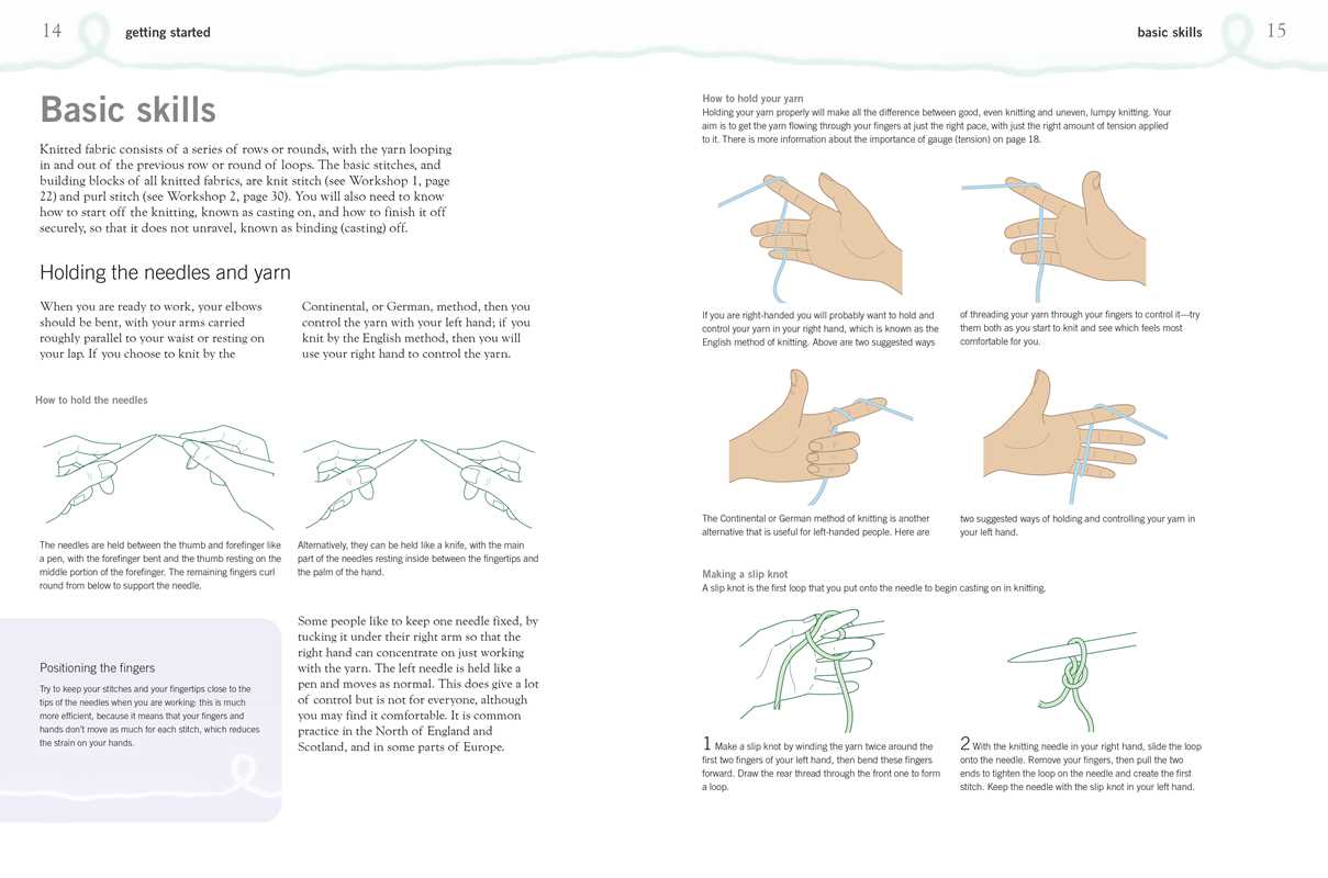 Beginner's Guide to Knitting by Tracey Lord