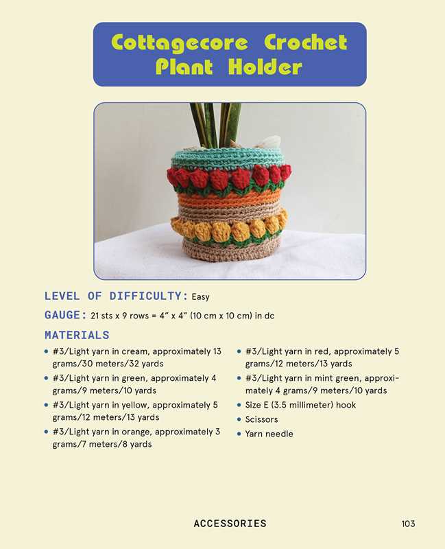 What About Yarn by Kath Baena