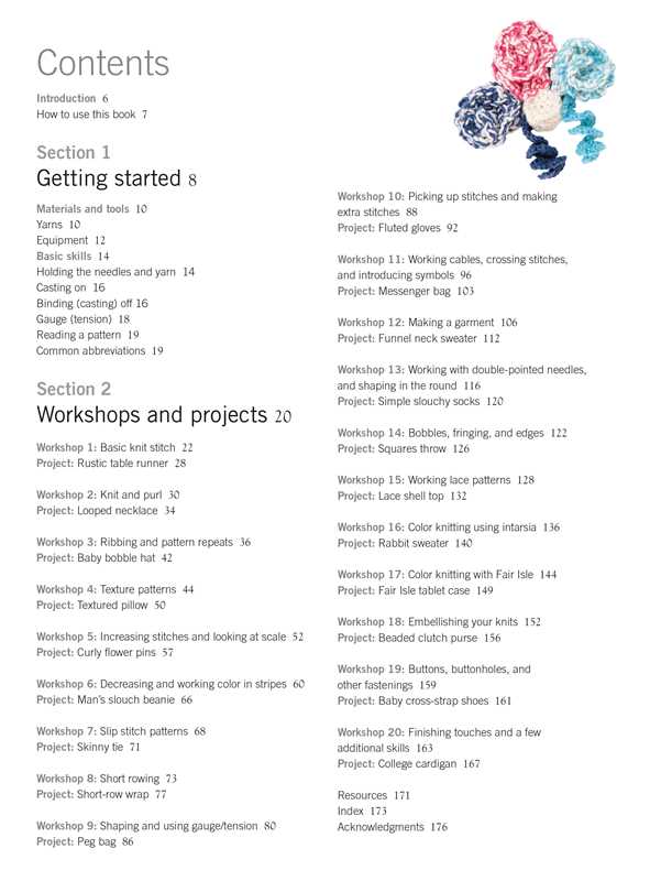 Beginner's Guide to Knitting by Tracey Lord