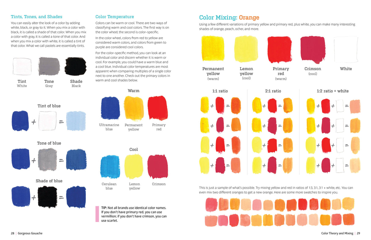 Gorgeous Gouache: The Absolute Beginner's Guide