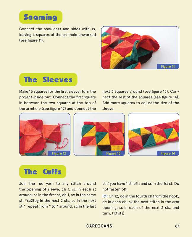 What About Yarn by Kath Baena