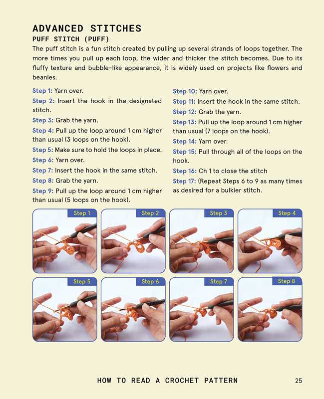 What About Yarn by Kath Baena