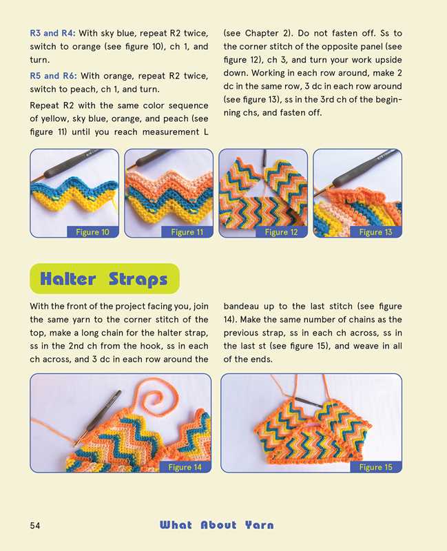 What About Yarn by Kath Baena