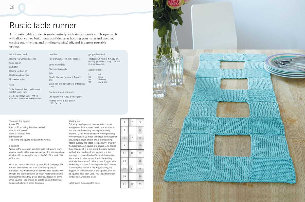 Beginner's Guide to Knitting by Tracey Lord