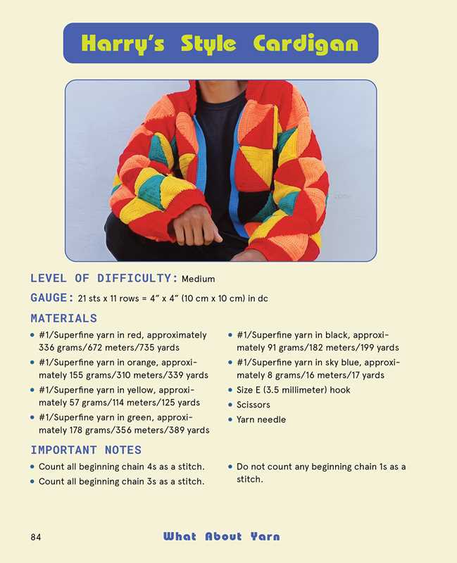 What About Yarn by Kath Baena