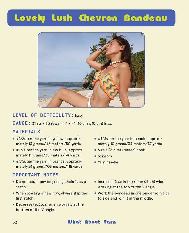 What About Yarn by Kath Baena