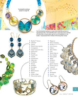 Learn to Make Amazing Resin & Epoxy Clay Jewelry