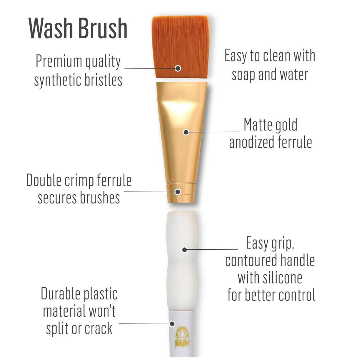 FolkArt® Brush Set Soft Grip - Wash Brush Set, 3-Piece