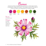 The Art of Watercolor Flowers for Beginners