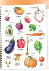 Watercolor - Success in Four Easy Steps