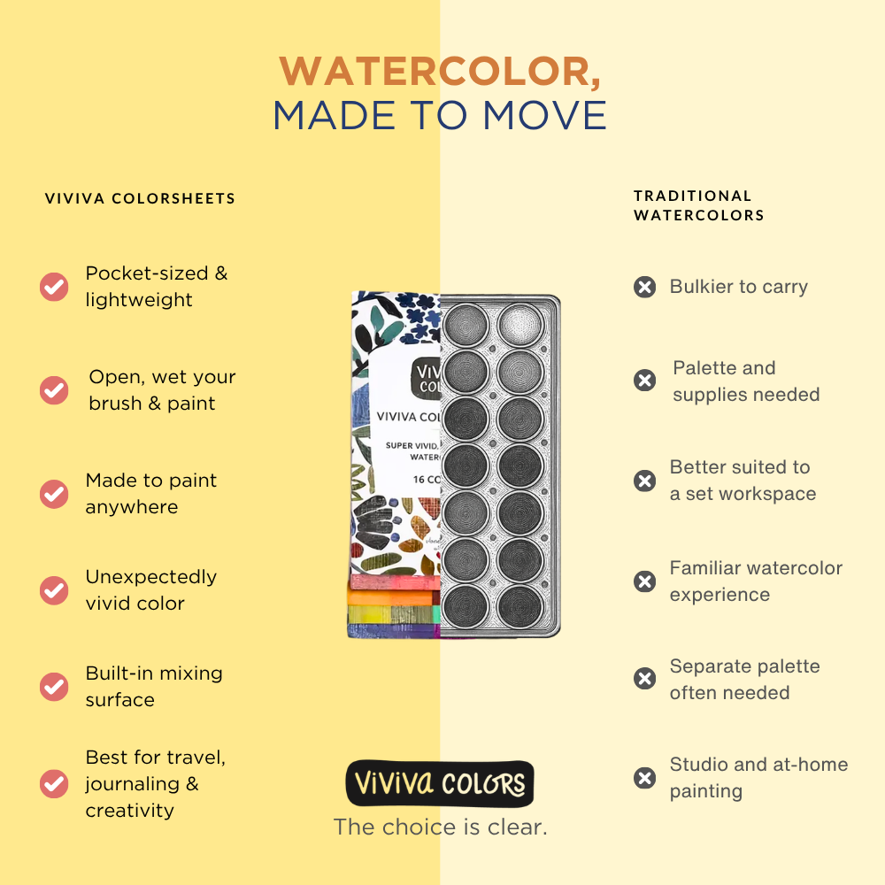 A6 Travel Kit Refill Sketchpad | Watercolor Paper | A6 Pad