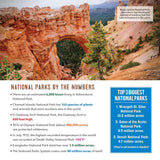 Ultimate National Parks Coloring Book - Amazing Scenes