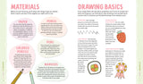 KindKids Let's Draw Cute Stuff: 100 Simple Drawing Lessons
