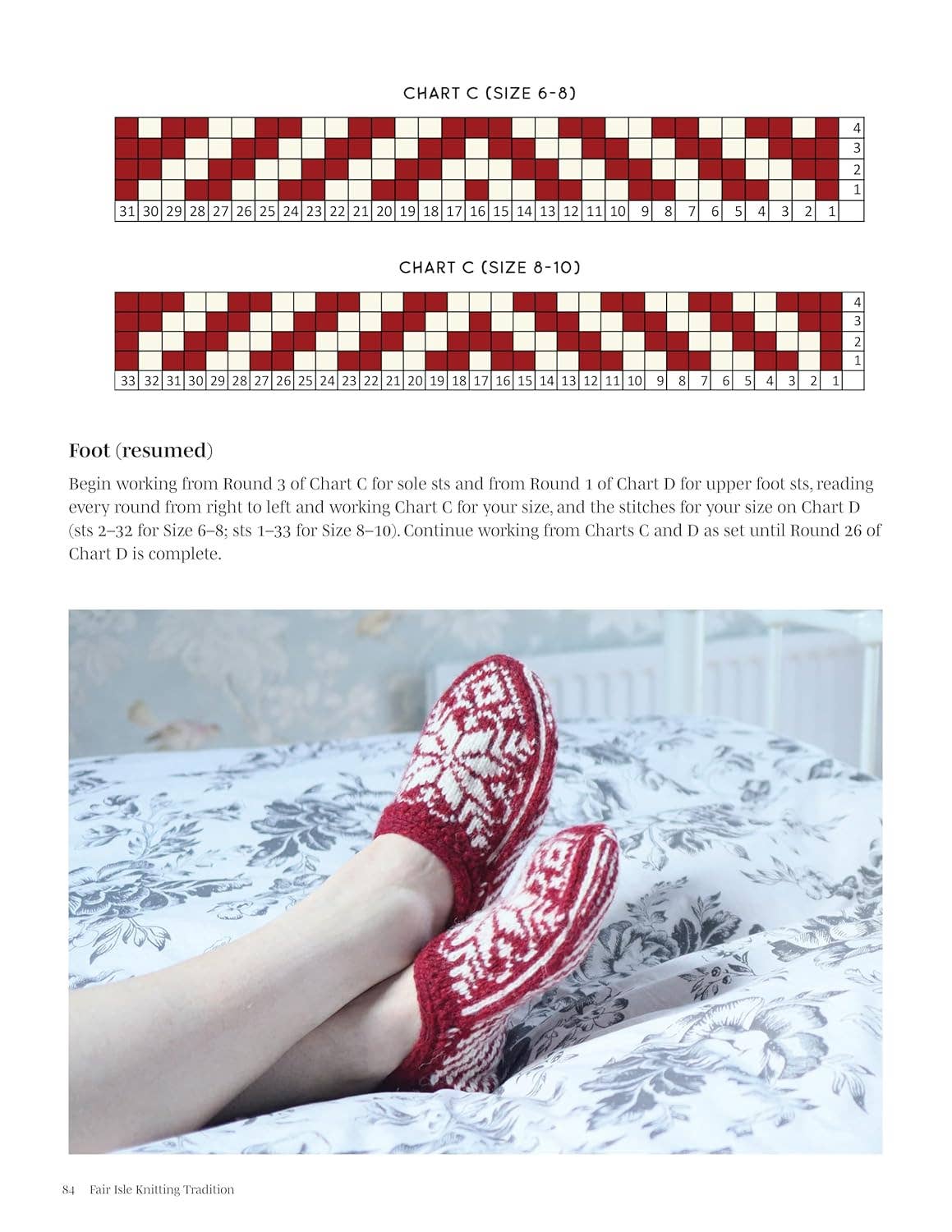 Fair Isle Knitting Tradition - Shetland Heritage Patterns