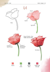 Watercolor - Success in Four Easy Steps