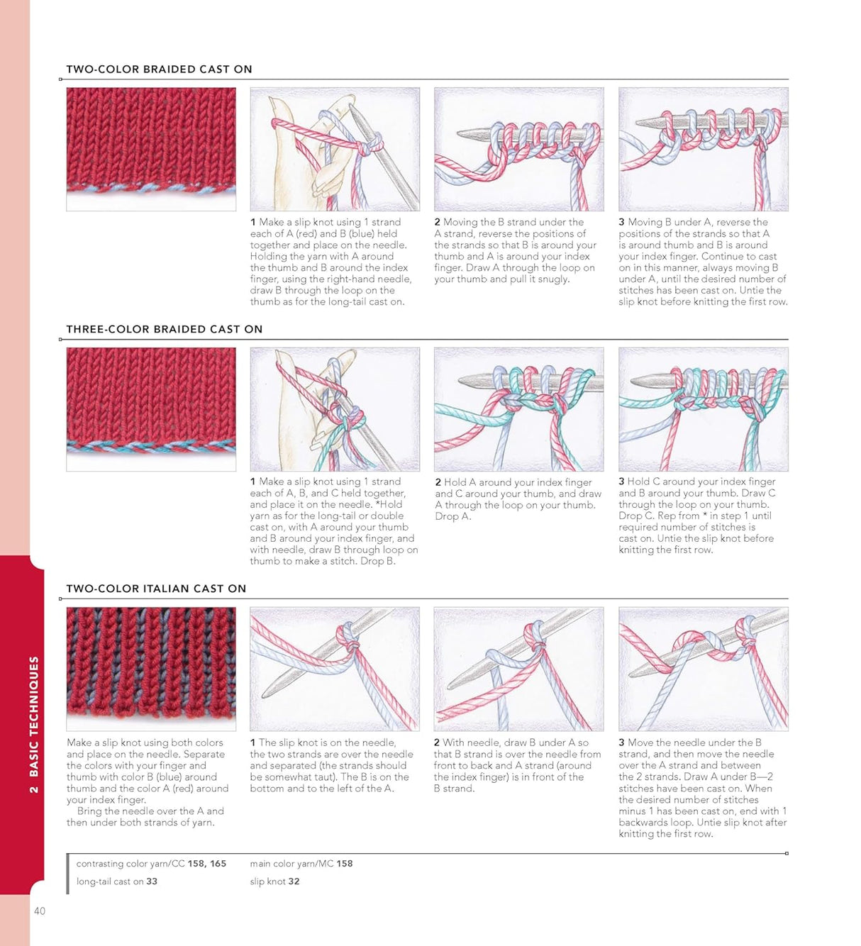 Vogue Knitting The Ultimate Knitting Book: Completely Revised & Updated