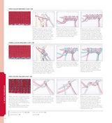 Vogue Knitting The Ultimate Knitting Book: Completely Revised & Updated