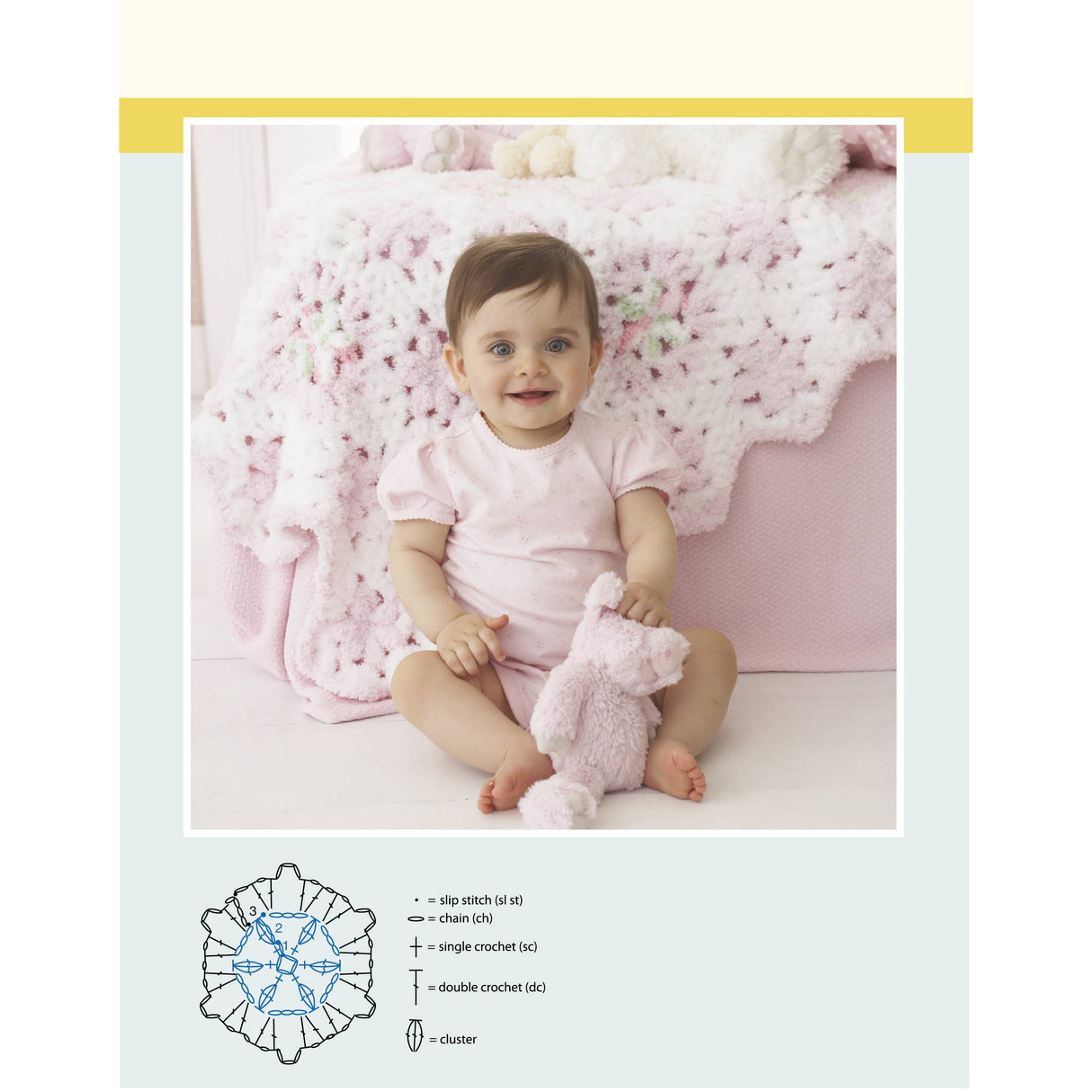 30 Baby Blankets to Crochet