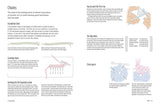 Crochet Know-How by CICO Books