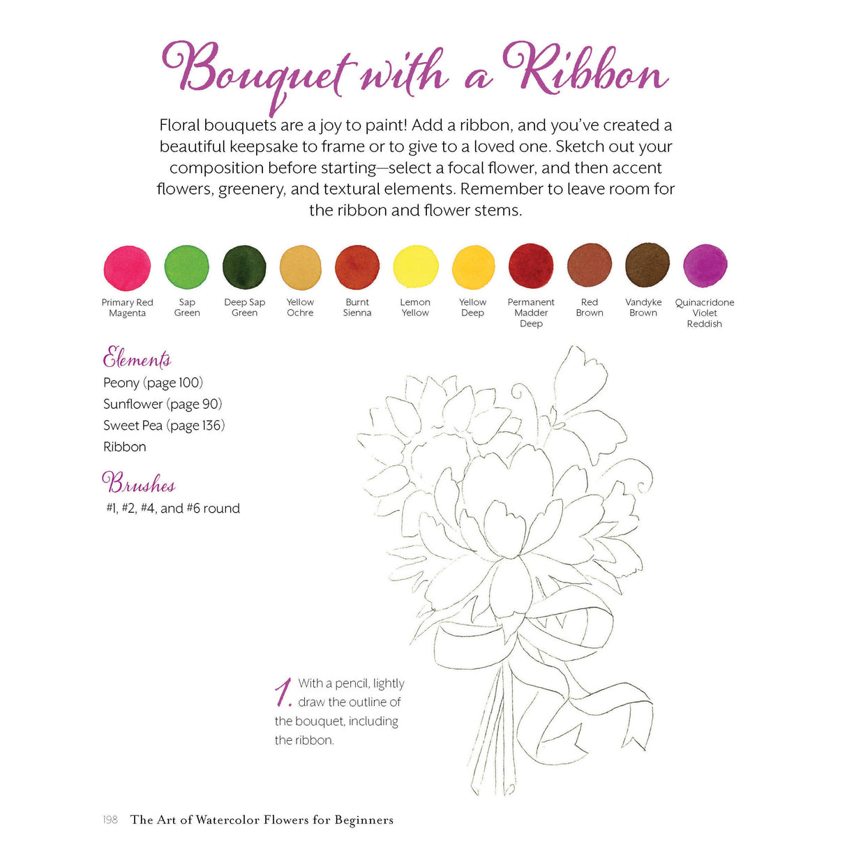 The Art of Watercolor Flowers for Beginners