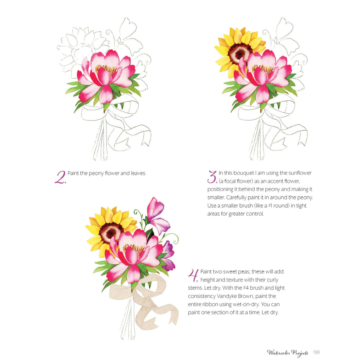 The Art of Watercolor Flowers for Beginners
