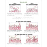 Learn to Knit 50 Easy Pattern Stitches
