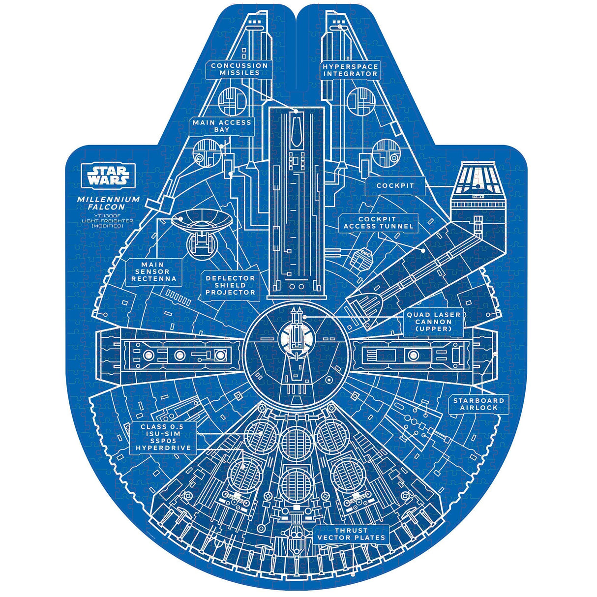 Star Wars Millennium Falcon Jigsaw Puzzle and Trivia